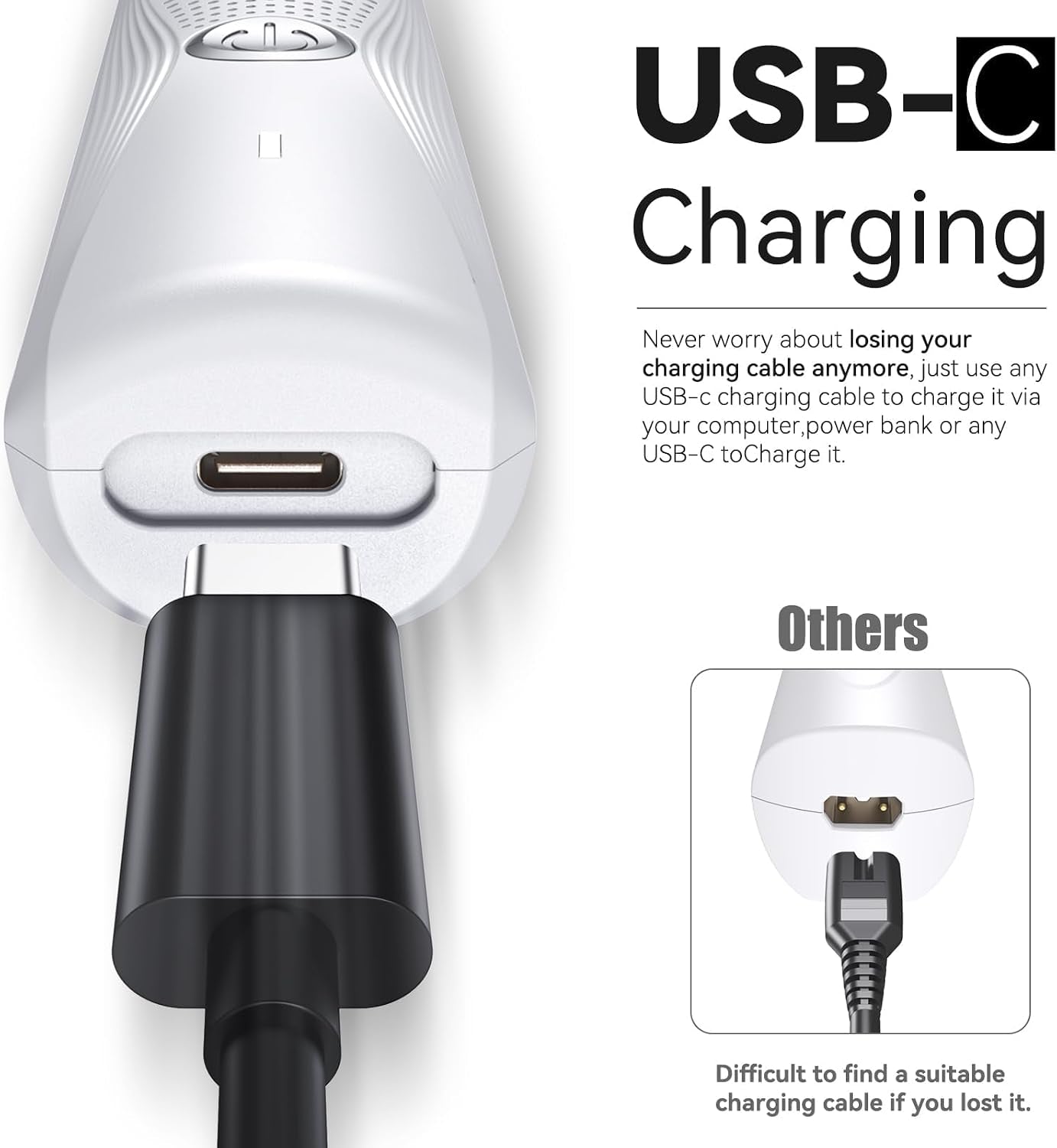 Cat Grooming Clippers Kit, Low Noise Cat Shaver for Matted Fur Claw - Paw Trimmer for Dogs with Stainless Steel Scissors Combs & USB-C Charging Cable
